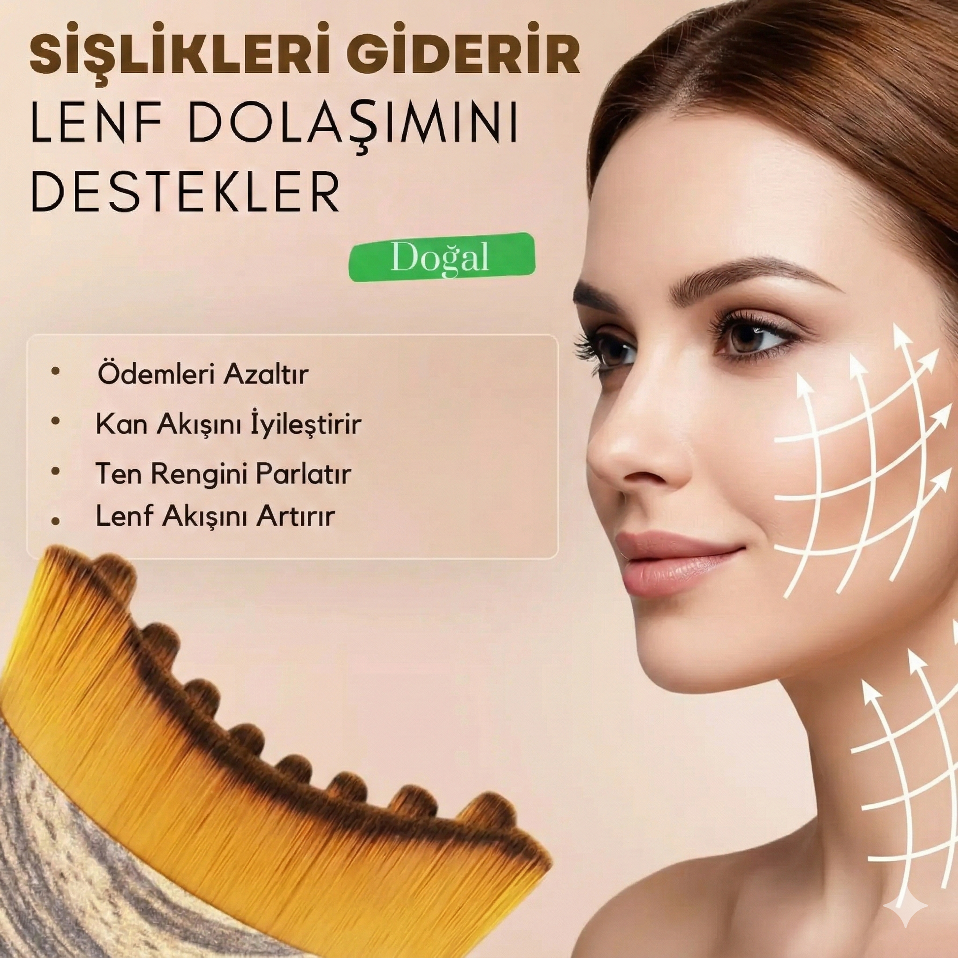 yüz fırçası, 	
lenf drenaj masajı, lenf drenaj masaj aleti, safira yüz masaj fırçası, yüz fırçası nasıl kullanılır, lenf drenaj fırçası, masaj fırçası yüz